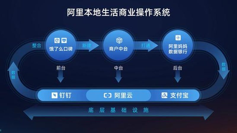 游泳馆防水补漏工程报价